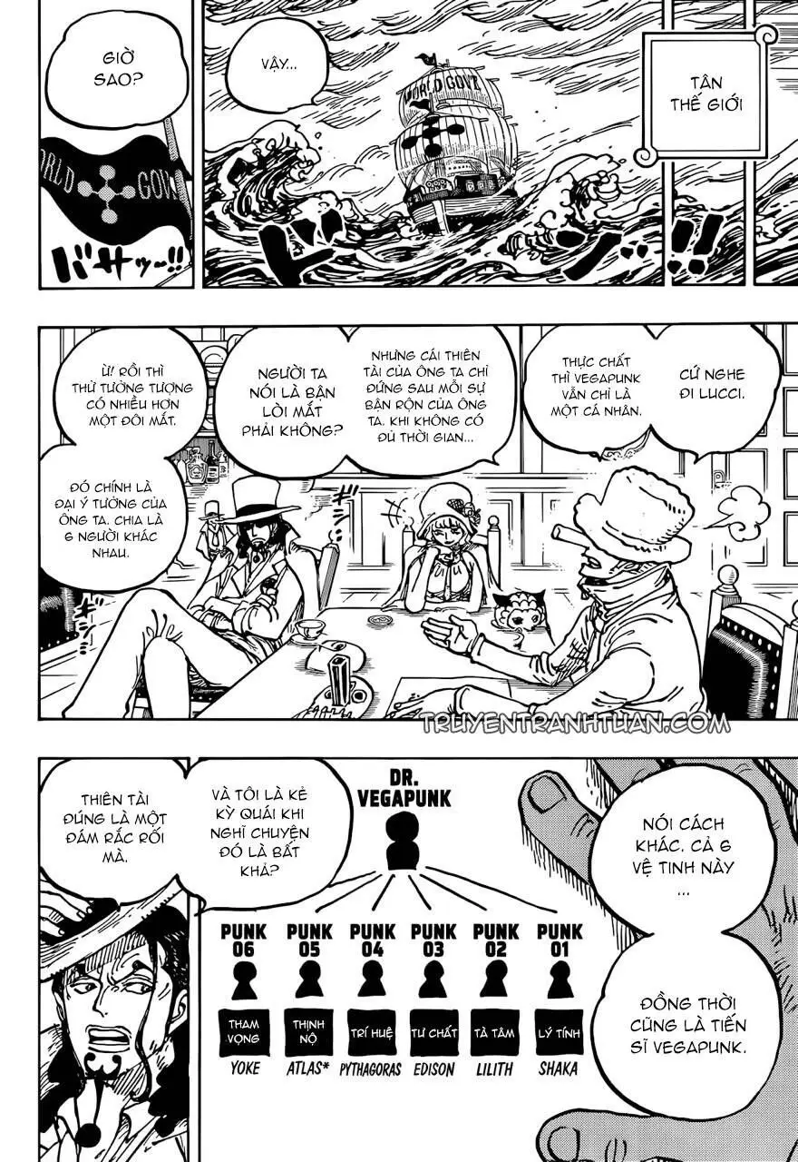 One Piece chương 1062, trang 15