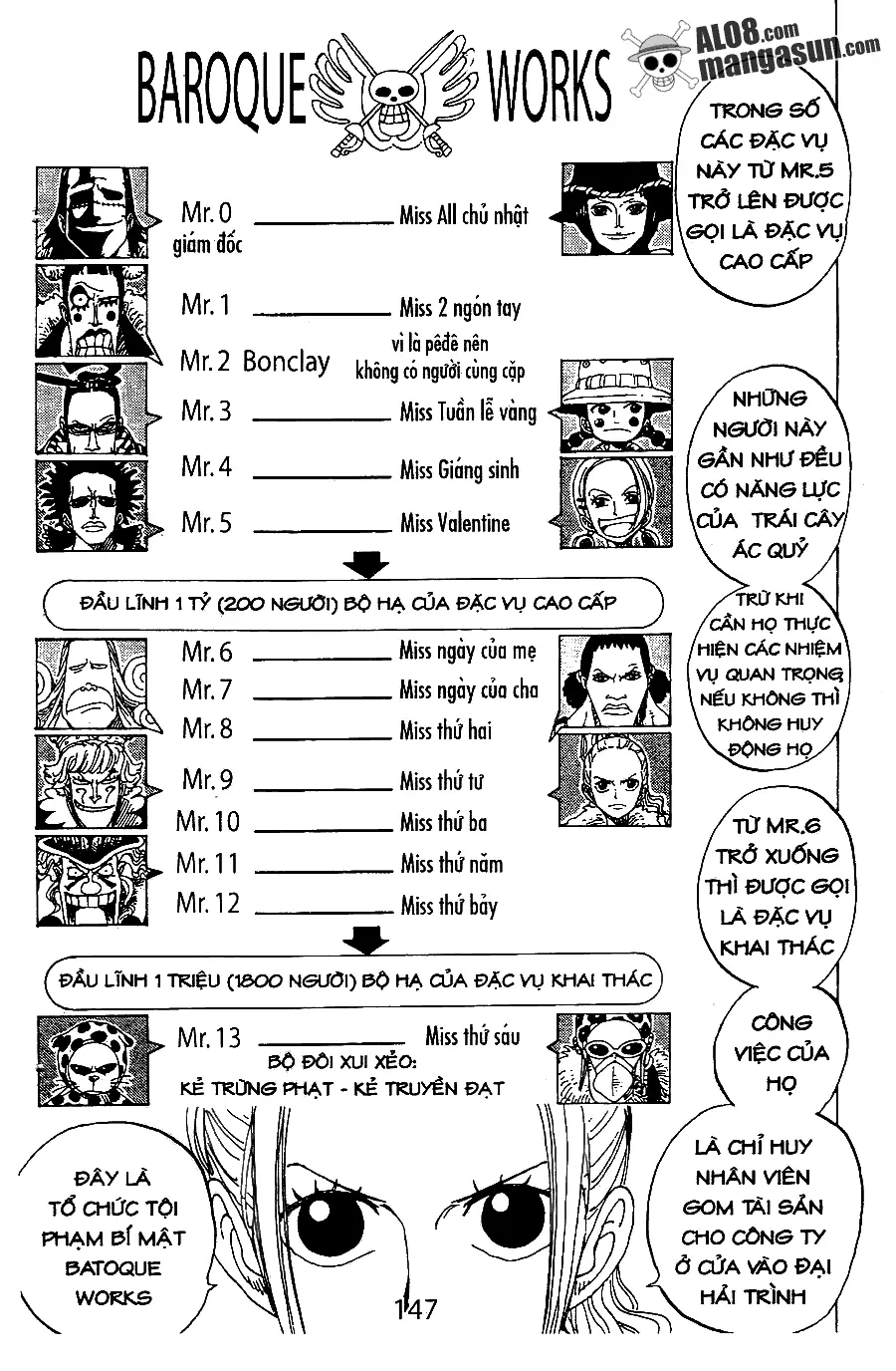 One Piece chương 155, trang 16