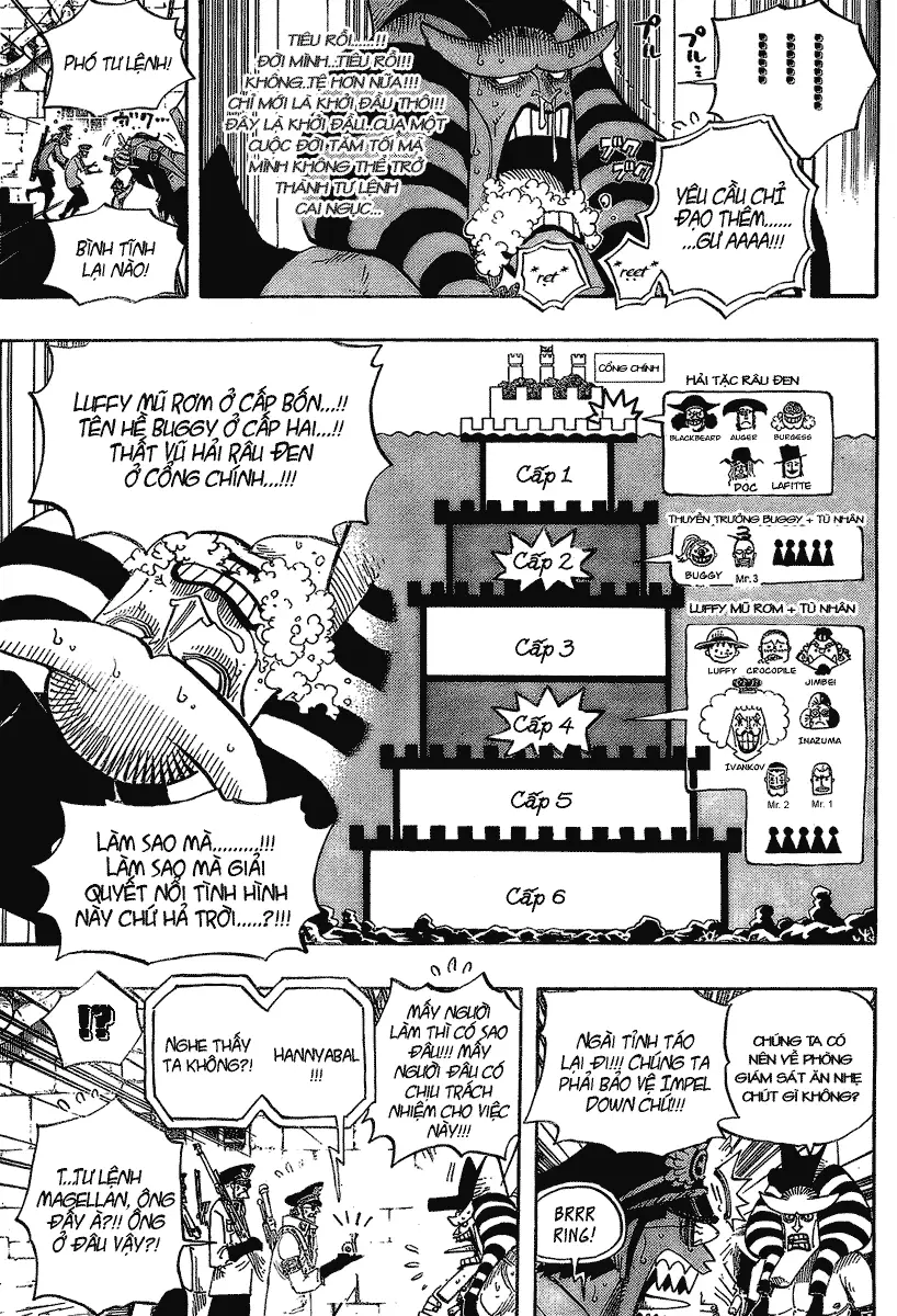 One Piece chương 542, trang 6
