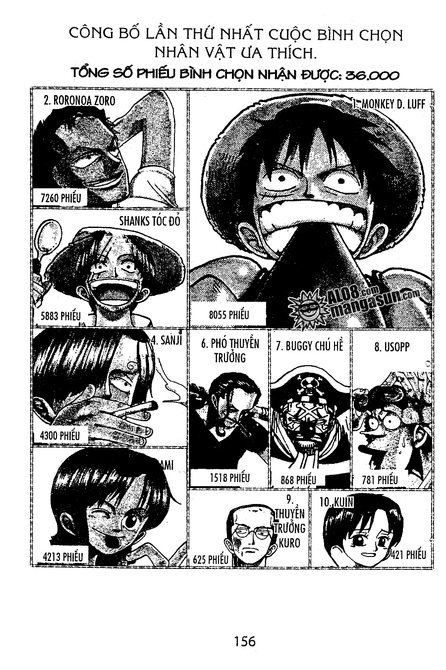 One Piece chương 60, trang 20