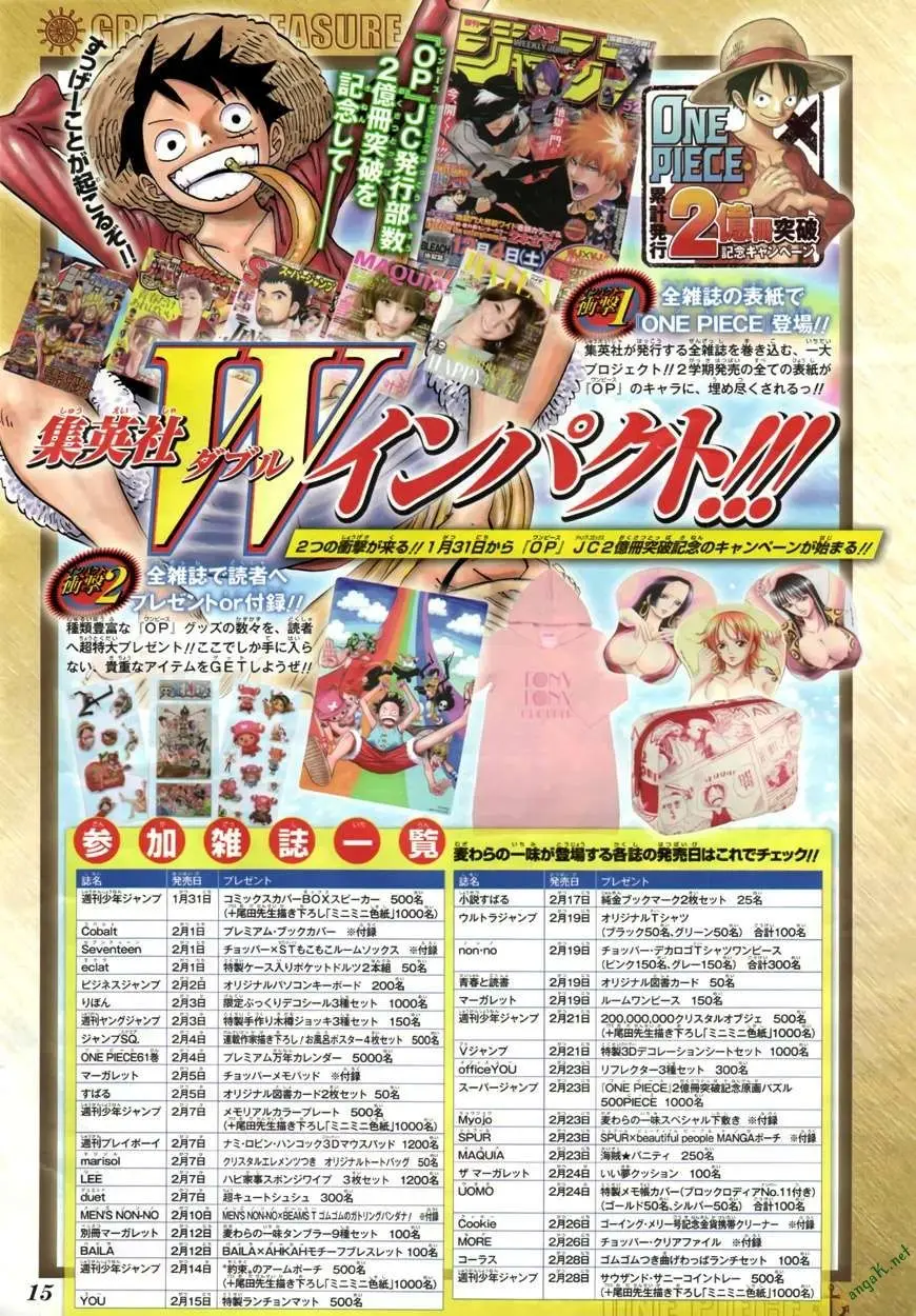 One Piece chương 609, trang 3