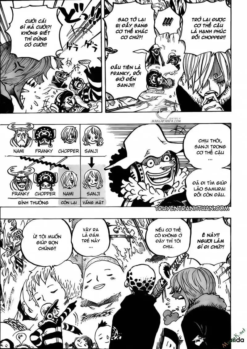 One Piece chương 668, trang 7