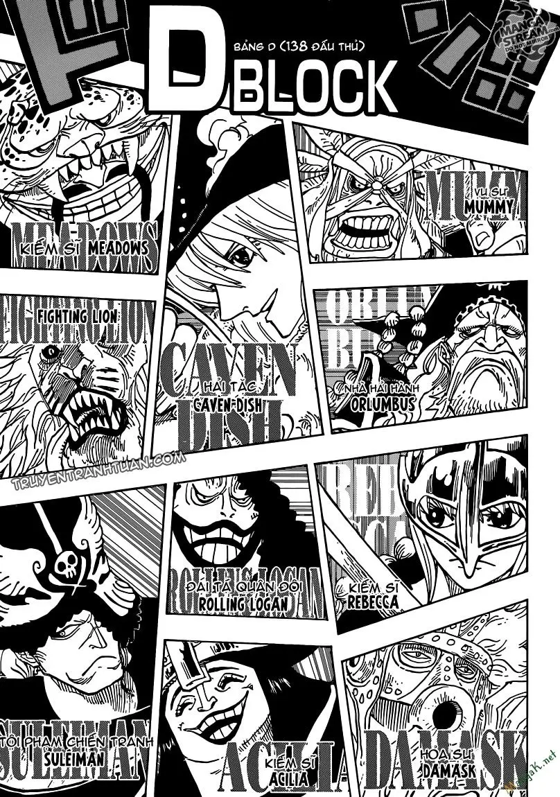 One Piece chương 706, trang 12
