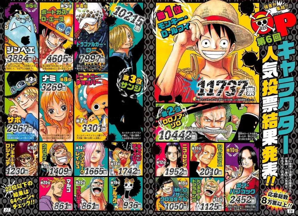One Piece chương 874, trang 18