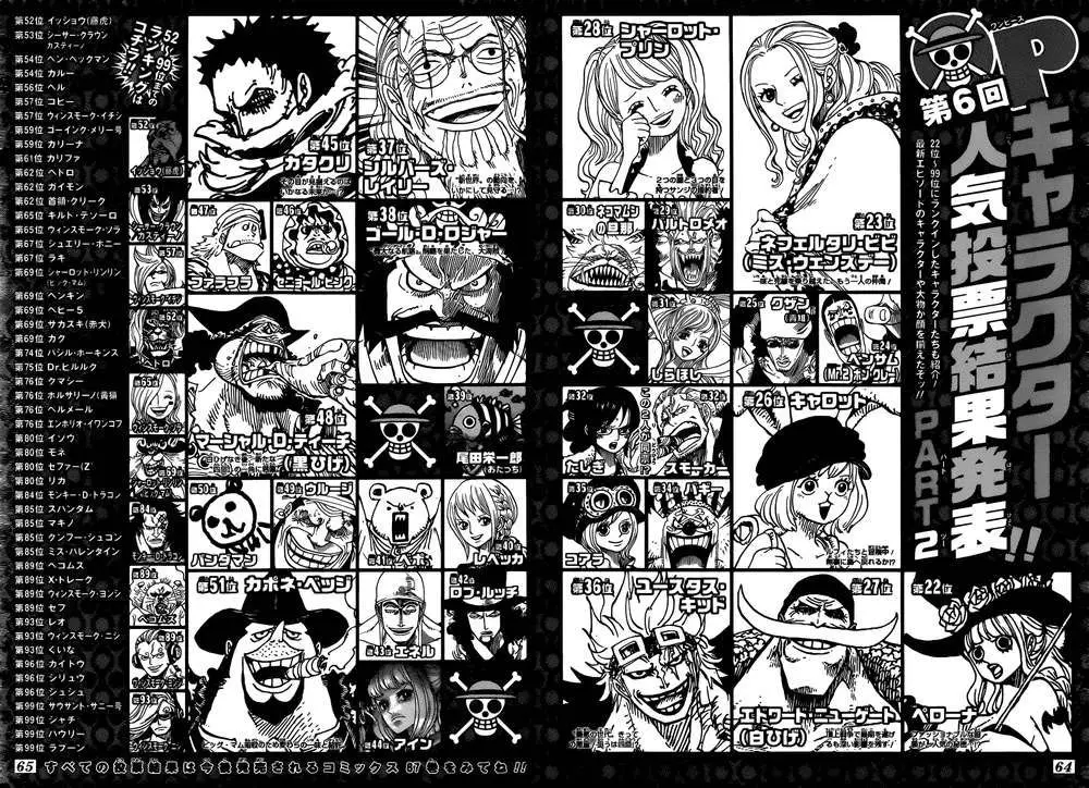 One Piece chương 874, trang 19